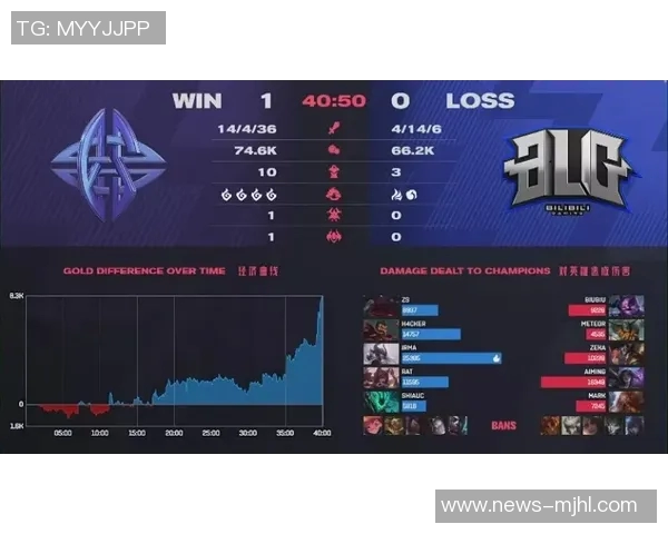 电竞比分与和平精英热议BLG心理素质争议引发广泛讨论与反思