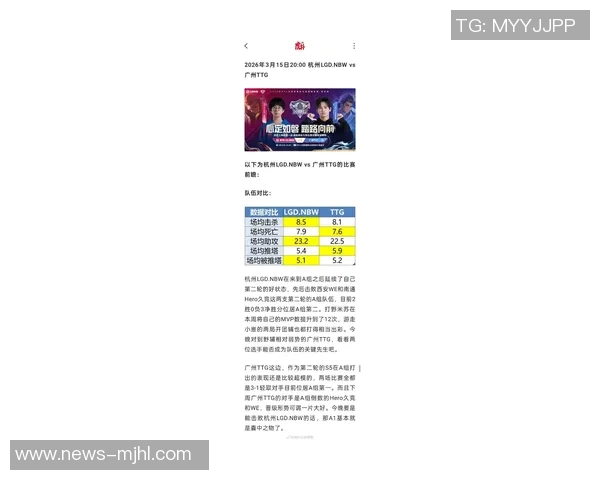 2026电竞新闻S15LOL比分CSGO心理素质排行榜揭晓WE荣登第六名展现强大心理素质