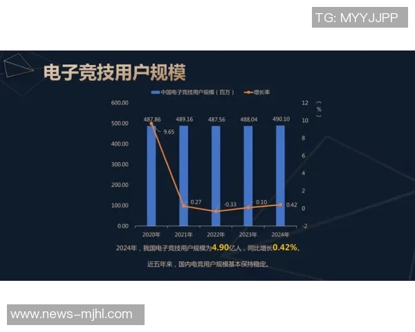 2026电竞新闻数据分析揭示JDG战队在赛季中的强劲表现与潜力解析